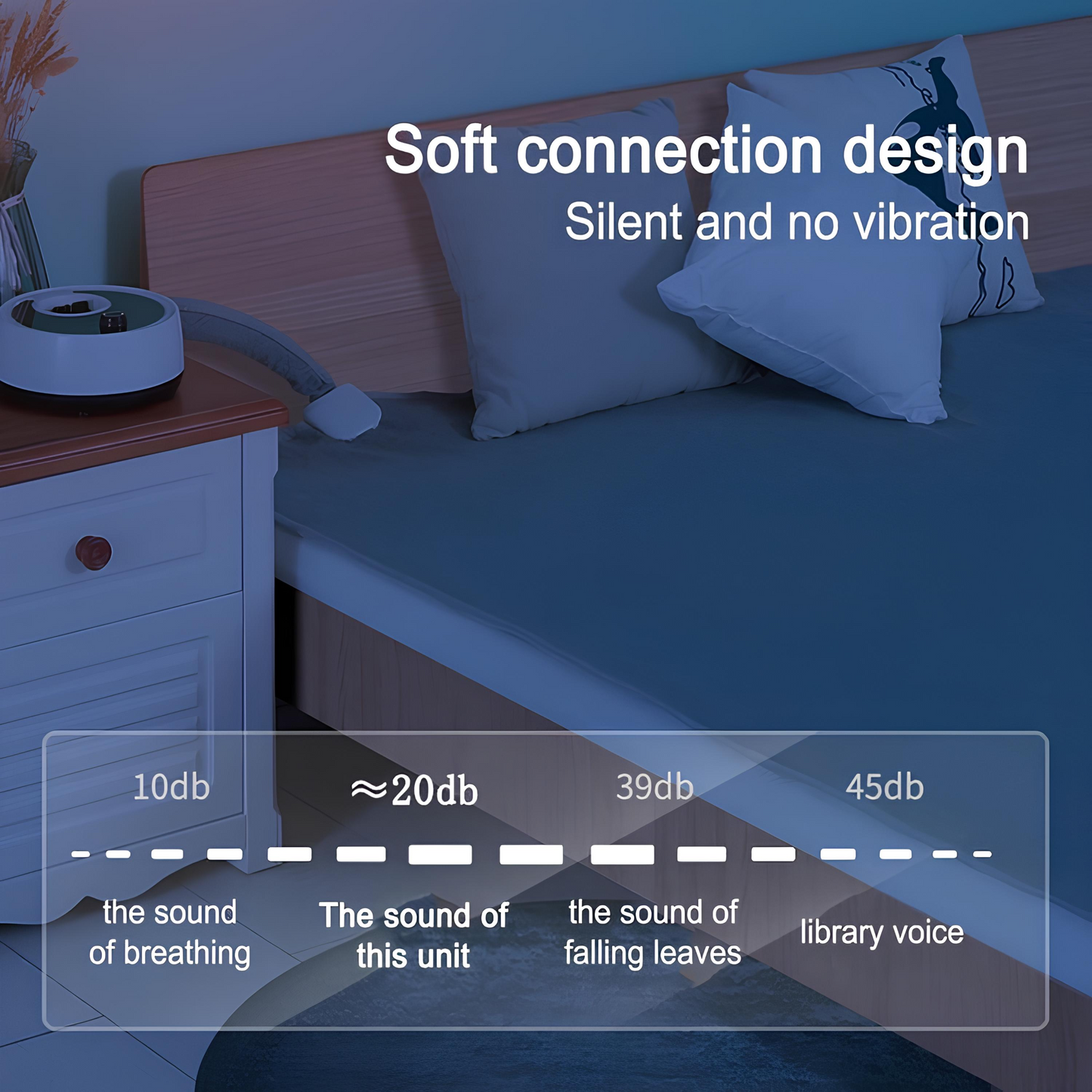 Smart Avantage™ Warm Nest – Smart Electric Heating Blanket