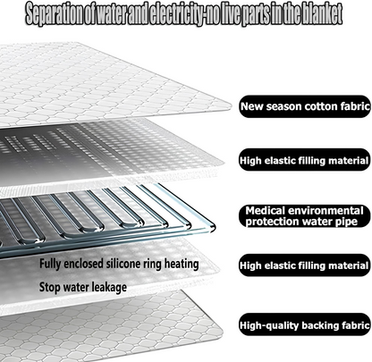 Smart Avantage™ Warm Nest – Smart Electric Heating Blanket