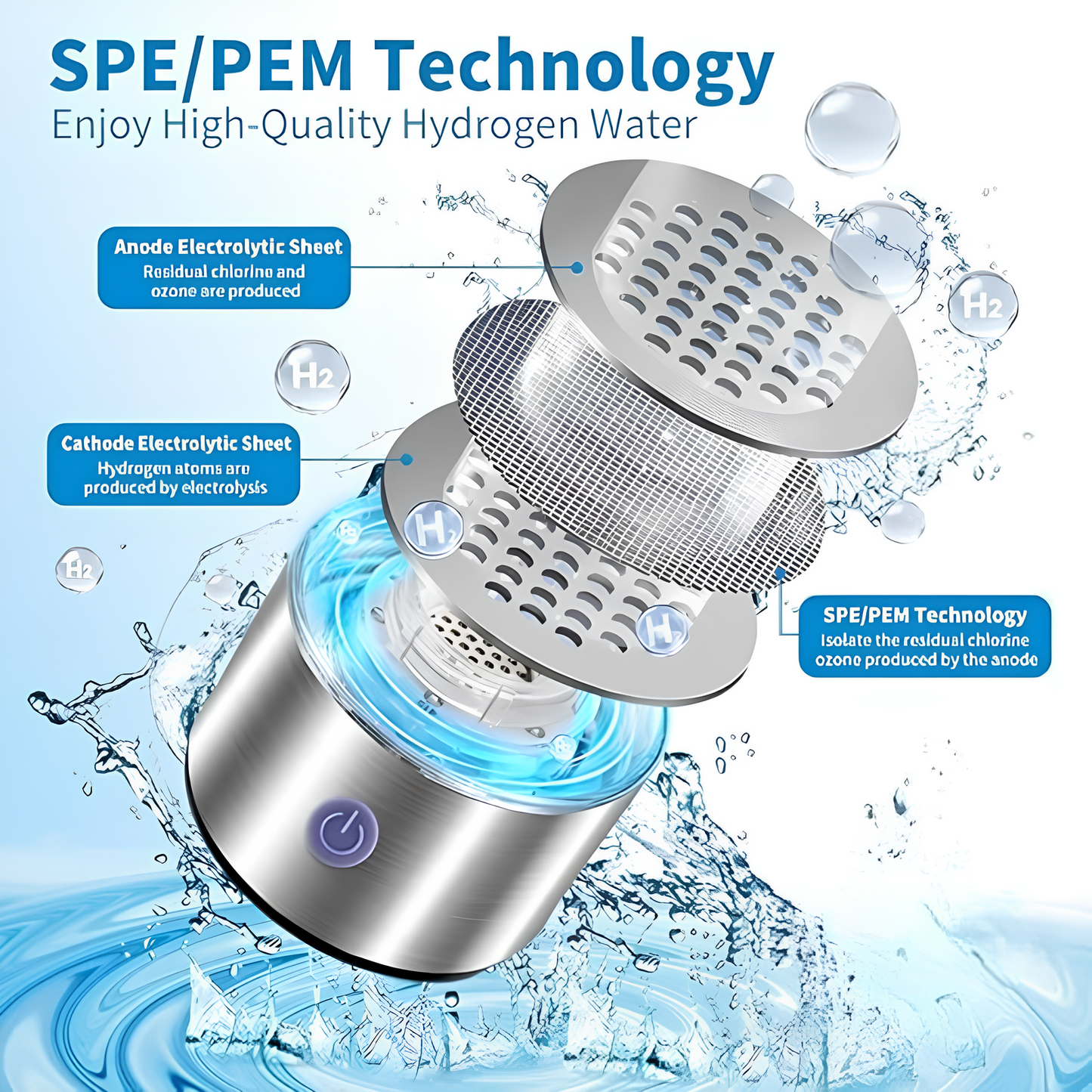 Smart Avantage™ Hydro Pure – Hydrogen Water Bottle